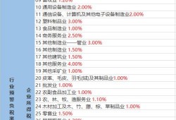 五华阿哥爆料视频大全最新,揭秘幕后故事，带你领略真实风采