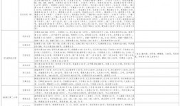 客家菜馆爆料视频大全最新,最新爆料视频大全精彩呈现
